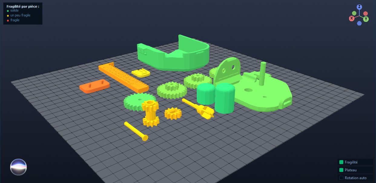 Fragility map